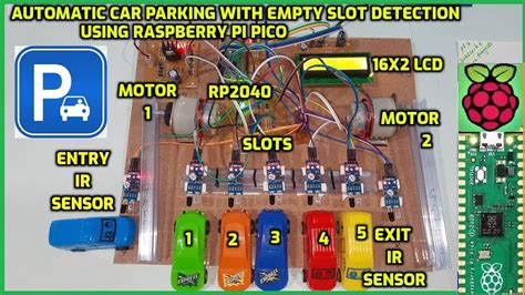 Automated Car Parking with Empty Slot Detection Using IoT .